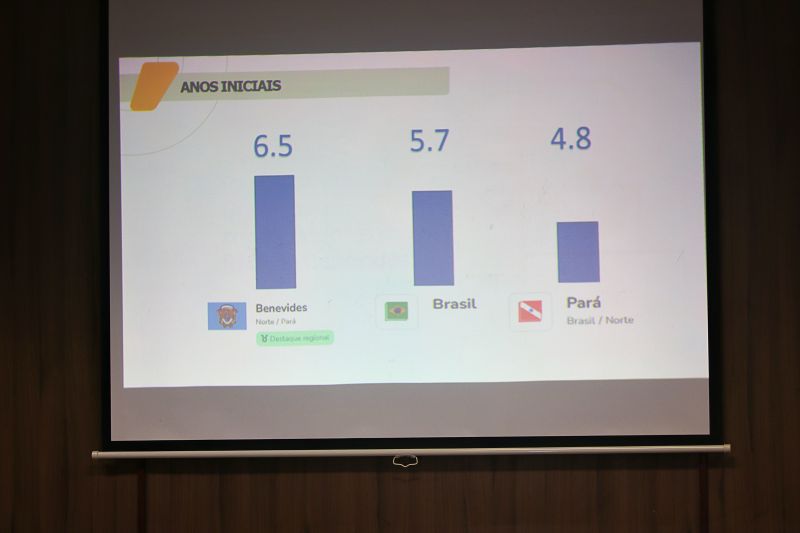 Crédito: Márcio Souza